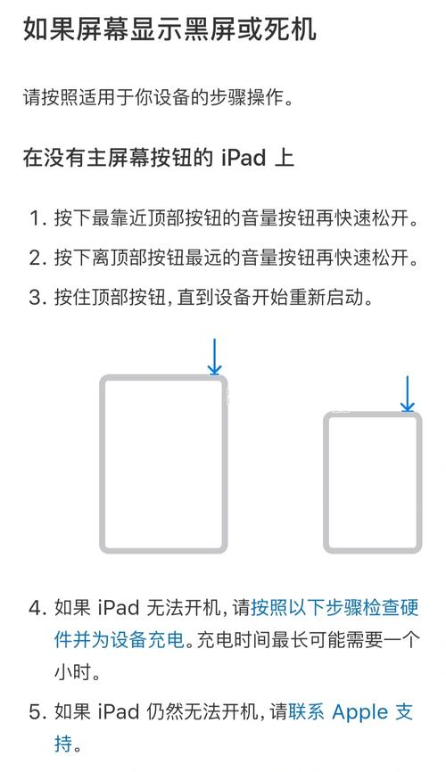 电脑开机黑屏没反应？咋办？-图1