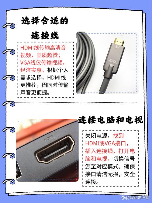 笔记本如何连接电视？-图1