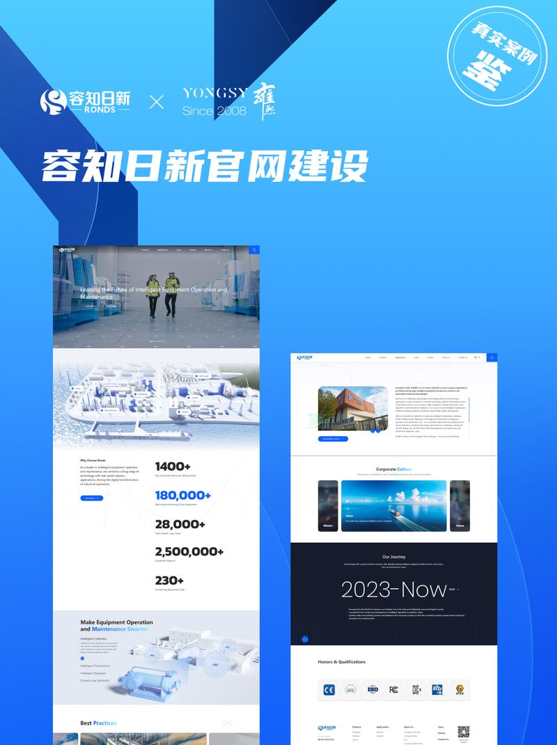上海网站建设公司地址哪里找?-图3 上海网站建设公司地址哪里找?-图3