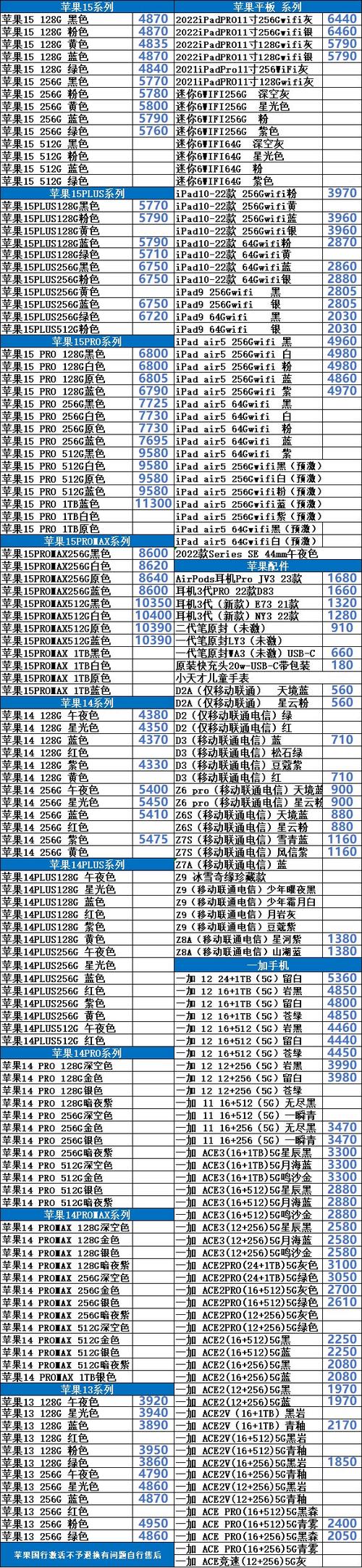 广东手机网站制作价格一般多少?-图1 广东手机网站制作价格一般多少?-图1