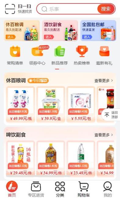 自建电商网站如何高效销售商品?-图2 自建电商网站如何高效销售商品?-图2