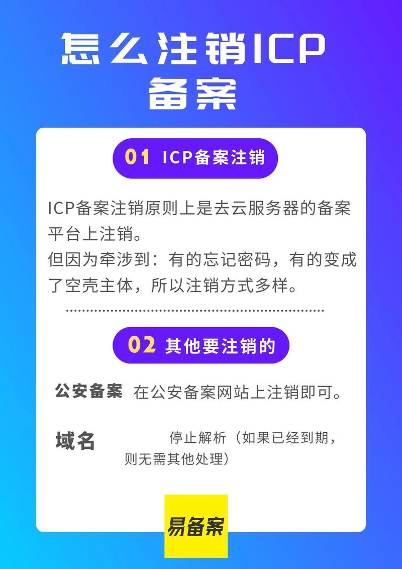 域名到期不续费会怎样？-图2