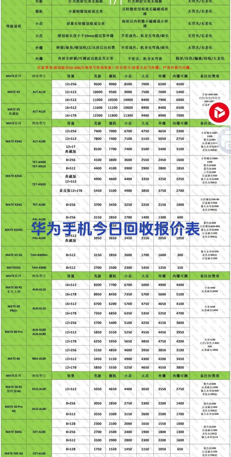 深圳手机网站制作价钱-图1 深圳手机网站制作价钱-图1