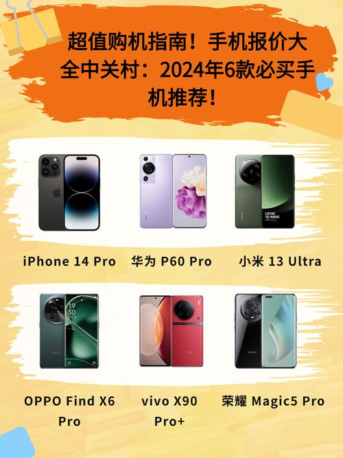 深圳手机网站制作价钱-图3 深圳手机网站制作价钱-图3