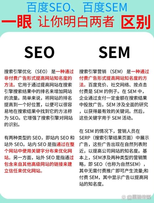 网站SEO策略有哪些核心要点？-图1