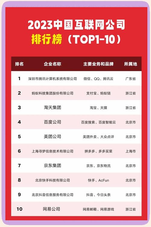 杭州网站排名优化公司如何提升关键词排名?-图1 杭州网站排名优化公司如何提升关键词排名?-图1