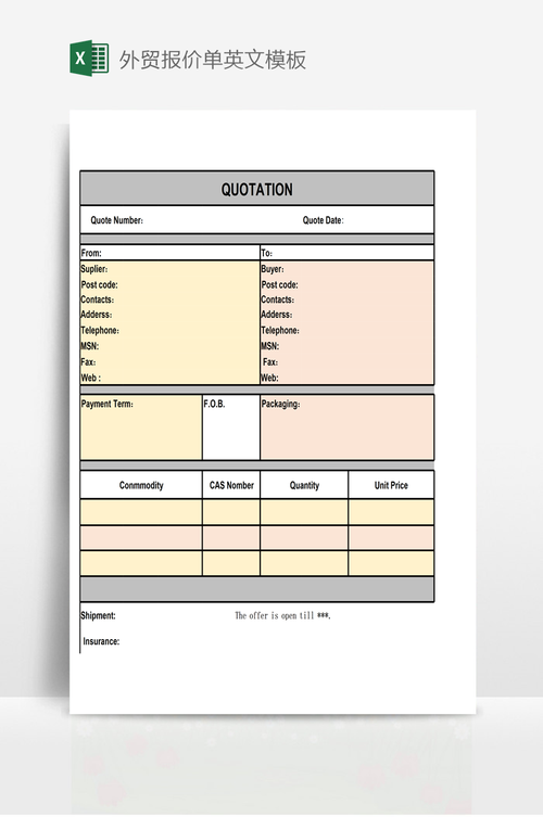 外贸英文网站建设价格多少？-图3