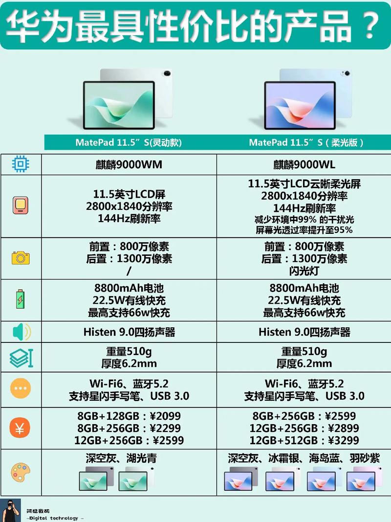 买笔记本好还是平板电脑好-图1 买笔记本好还是平板电脑好-图1