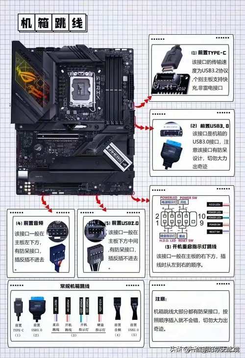 投影仪如何连接笔记本电脑-图3