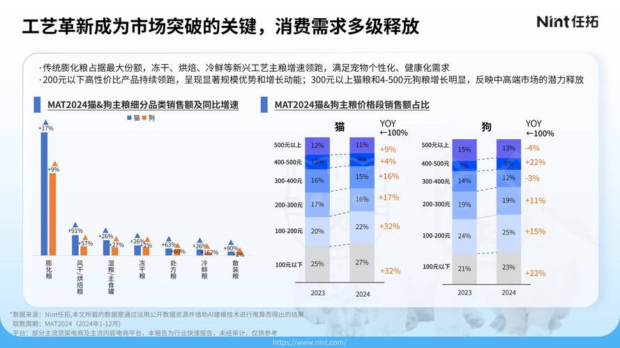 网站开发需求分析报告-图2