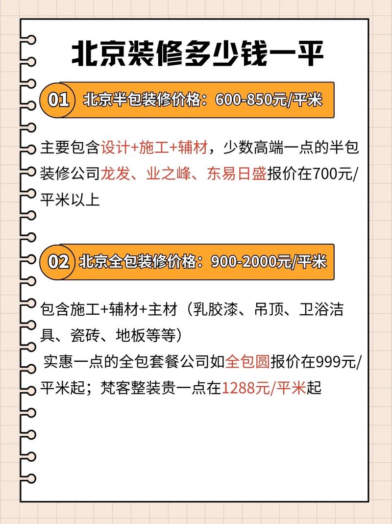 北京网站设计公司价格-图1