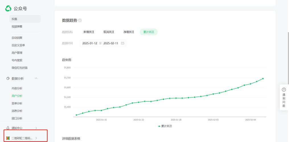 如何提高网站的点击量-图2