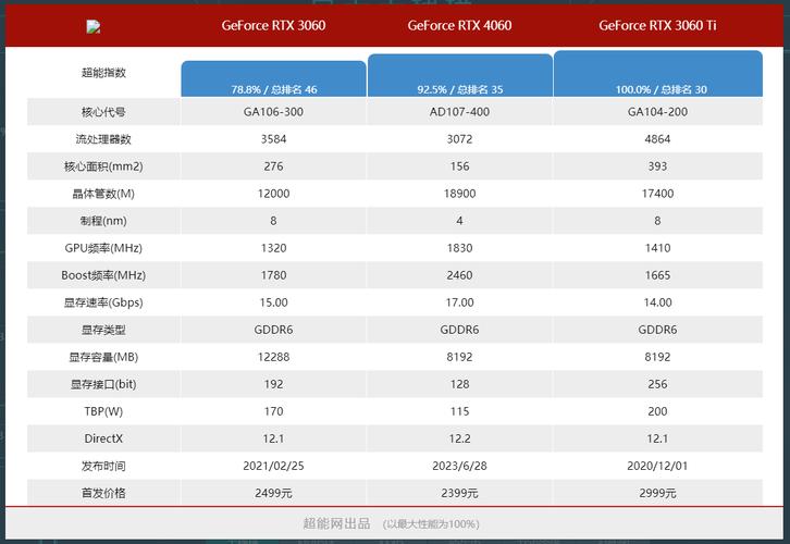 多少钱的电脑能玩gta5-图1 多少钱的电脑能玩gta5-图1