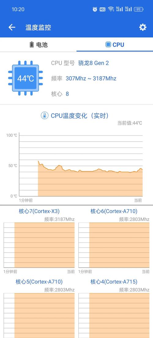 电脑cpu正常温度是多少-图3
