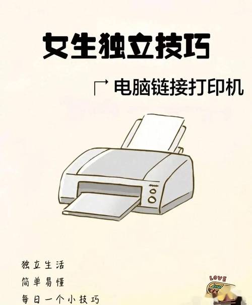 canon打印机连接电脑-图1