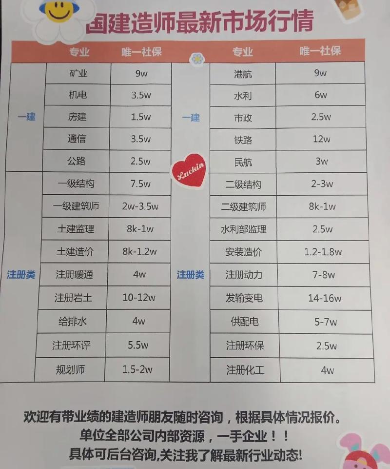 杭州网站建设费用多少？影响因素有哪些？-图2