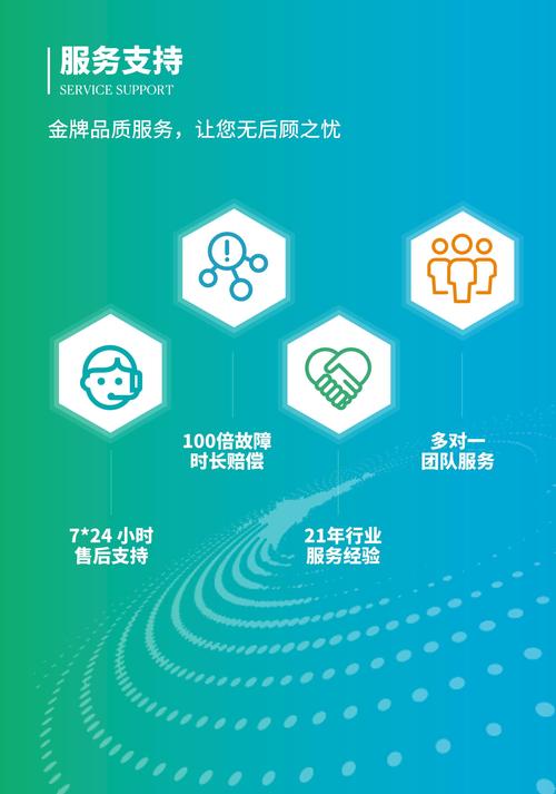 中企动力网站设计大赛-图1