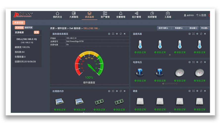 Linux服务器性能监控工具有哪些推荐?-图2 Linux服务器性能监控工具有哪些推荐?-图2