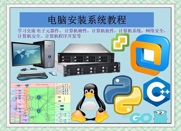 电脑系统如何重装Win7？-图3