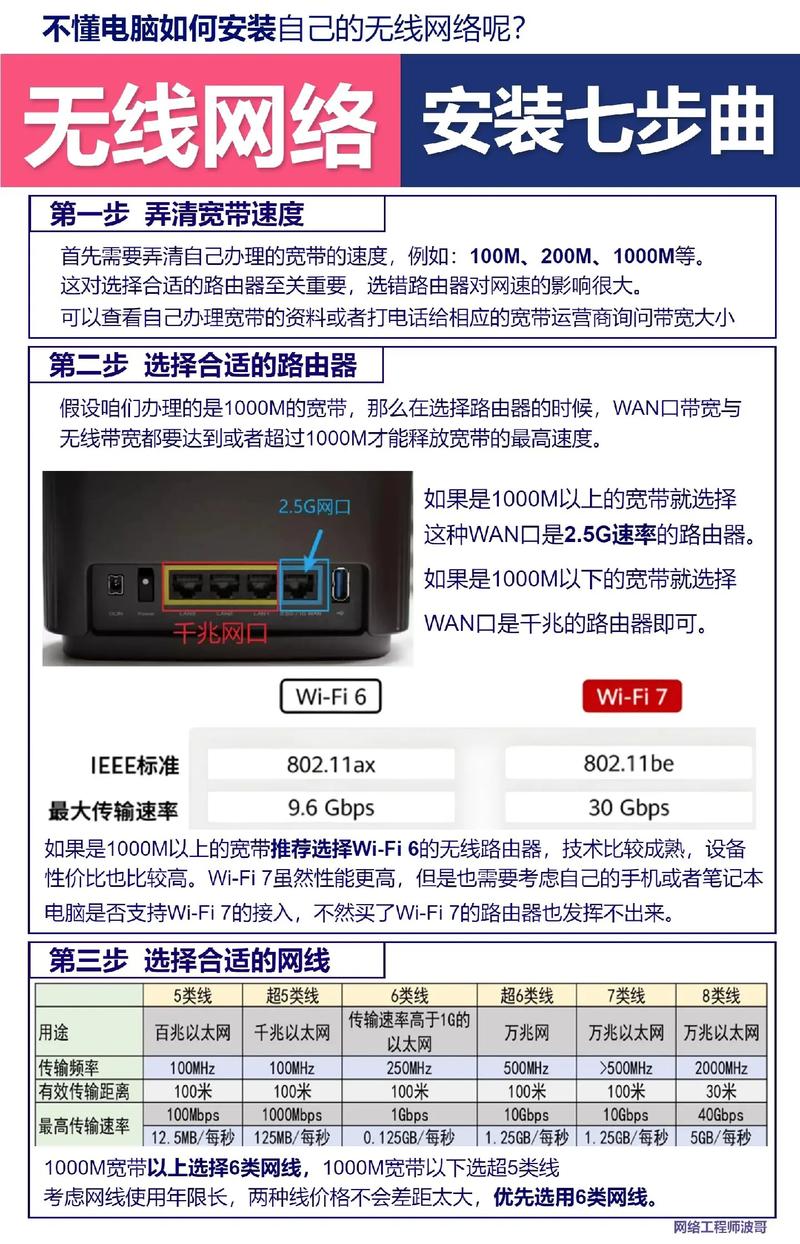 电脑怎么连WiFi？设置步骤是？-图3