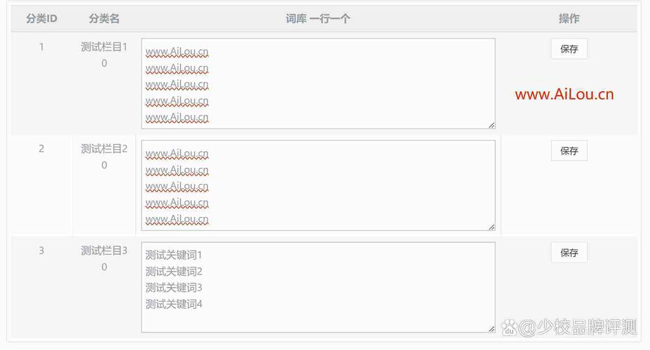 如何查看织梦网站原有文章？-图1