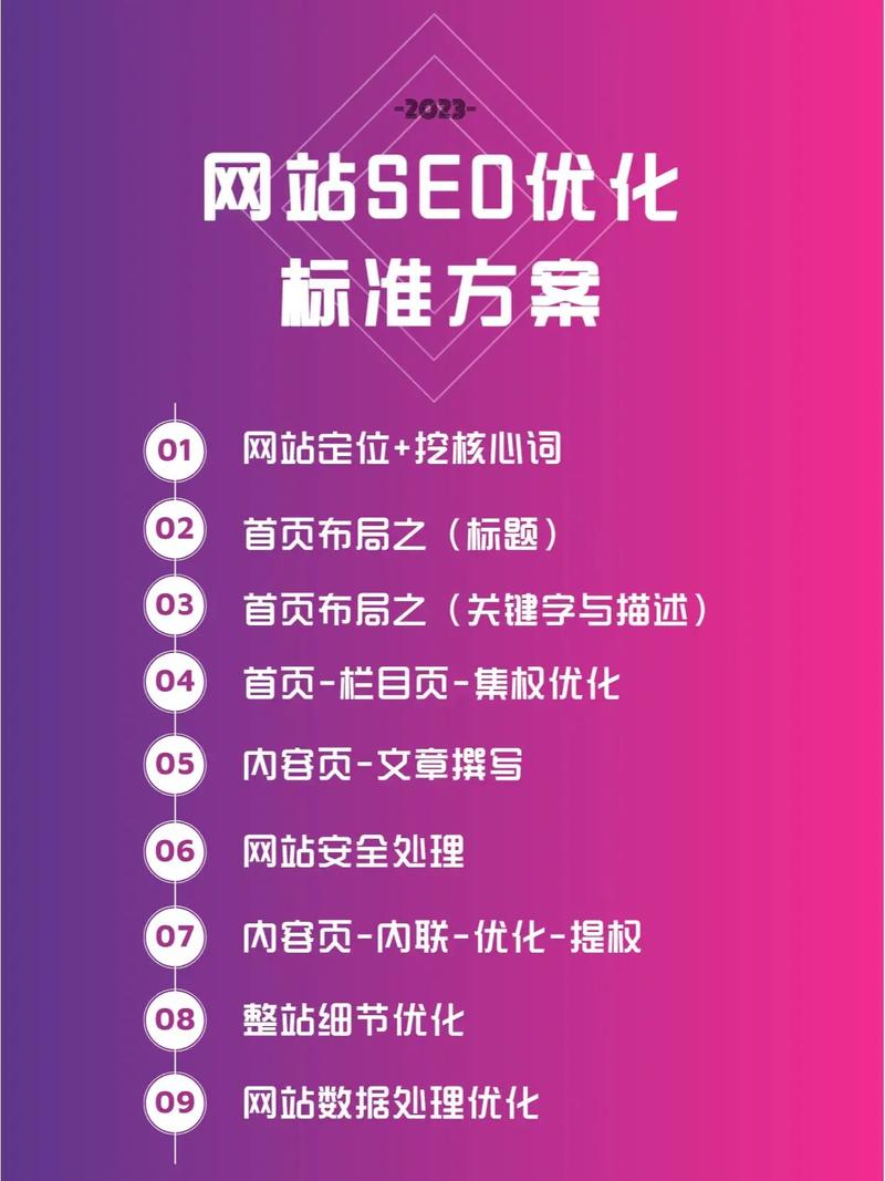 网站改版影响seo吗-图1