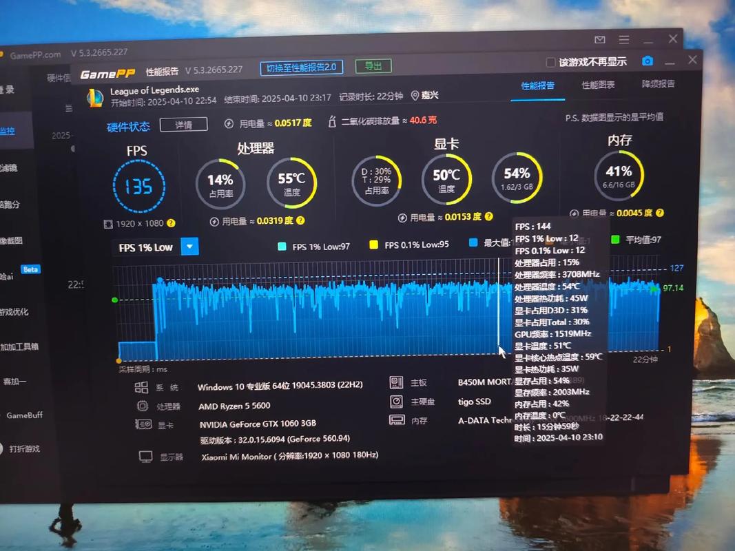 LOL服务器为何爆满9000+？-图2