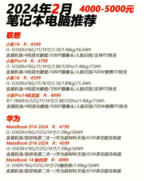 台式电脑性价比品牌怎么选?-图1 台式电脑性价比品牌怎么选?-图1