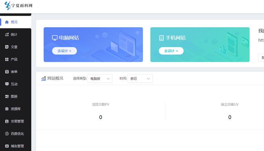 网站后台入口怎么找？-图1