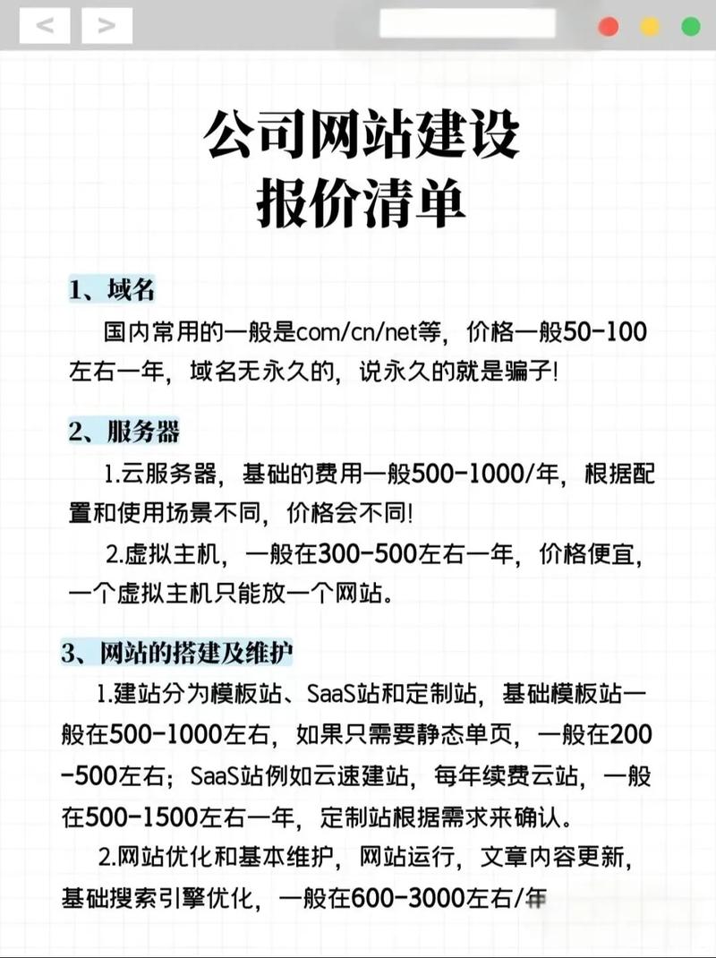 广东网站设计公司价格一般多少？-图1