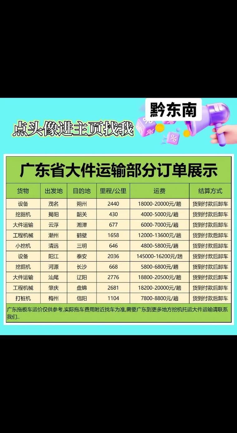 广东网站设计公司价格一般多少？-图2