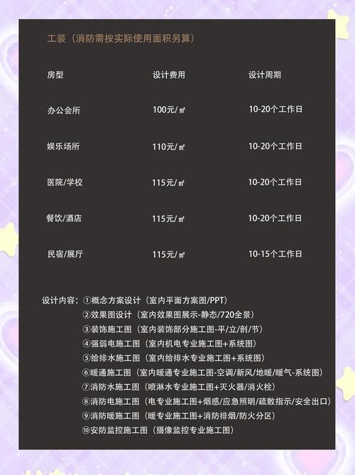 广东网站设计公司价格一般多少？-图3