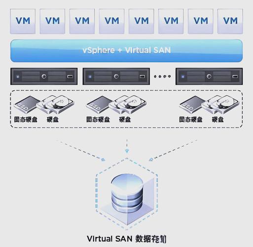 linux架设http服务器-图1