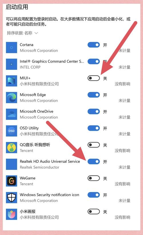 电脑自动启动软件怎么关闭-图1 电脑自动启动软件怎么关闭-图1