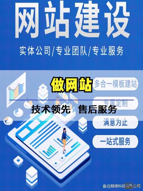 山东青岛网站制作公司-图3