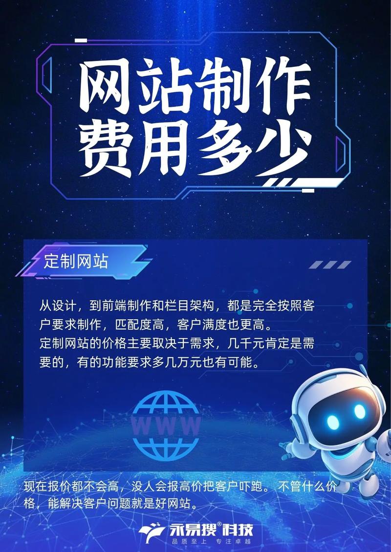 网站制作公司费用是多少？-图3