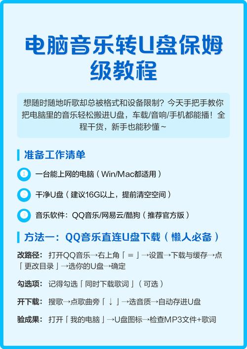 U盘如何在电脑下载歌曲?-图1 U盘如何在电脑下载歌曲?-图1