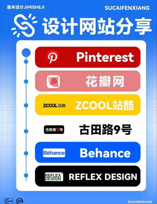 长春网站设计4435，如何定制专业网站？-图2