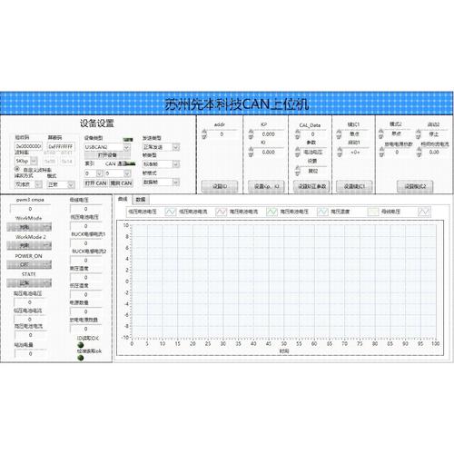LabVIEW TCP服务器如何高效通信？-图2