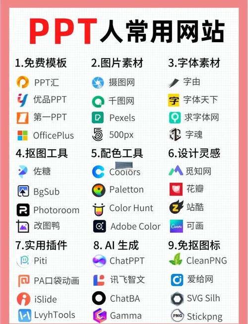 做PPT的电脑软件有哪些？-图1