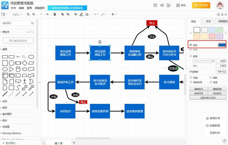 如何快速搭建简单网站？-图3