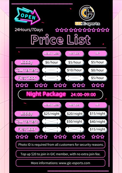 网站设计费用究竟多少？-图3