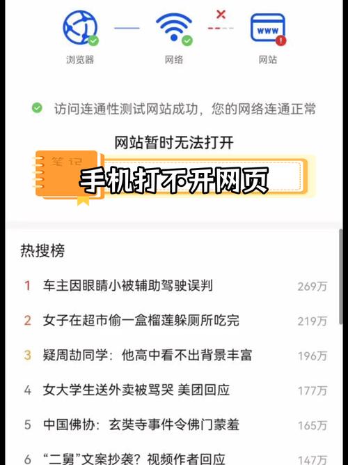 网站不收录怎么办？如何解决？-图2