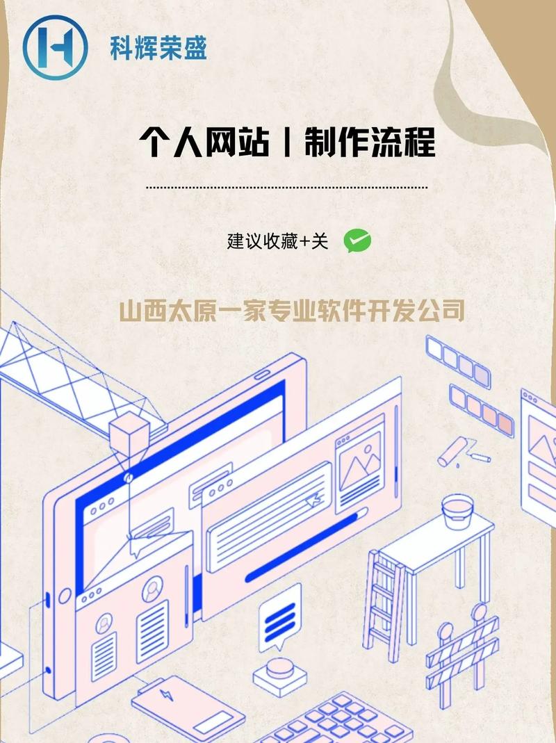 个人网站建设从哪开始？-图1