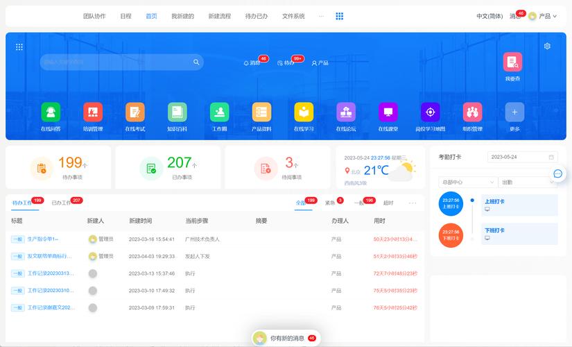 企业门户网站核心功能有哪些？-图2
