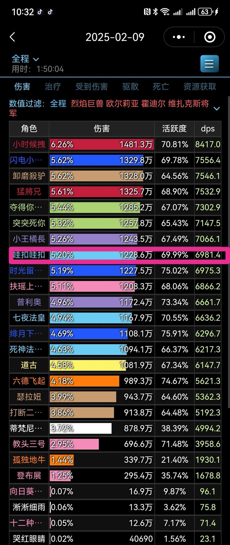 魔兽世界PVE哪个服务器人气最旺？-图3