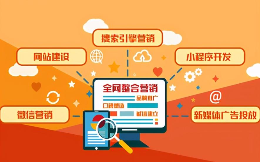 重庆整合营销网站建设如何有效提升品牌影响力？-图3