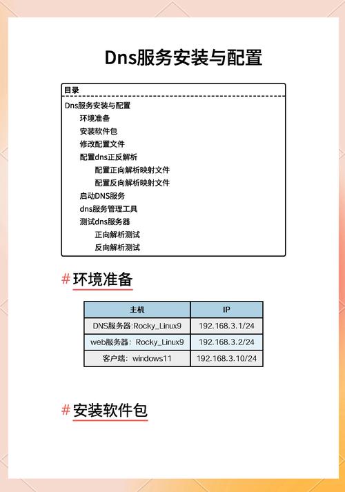 Linux服务器安全配置方案有哪些关键点？-图2
