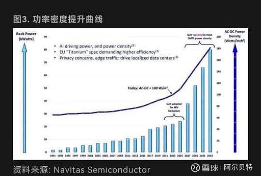 Linux服务器安全配置方案有哪些关键点？-图3
