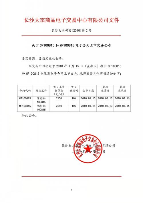 电子商务网站开发合同关键条款有哪些？-图2